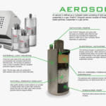 رسم توضيحي راس اسطوانات غازات